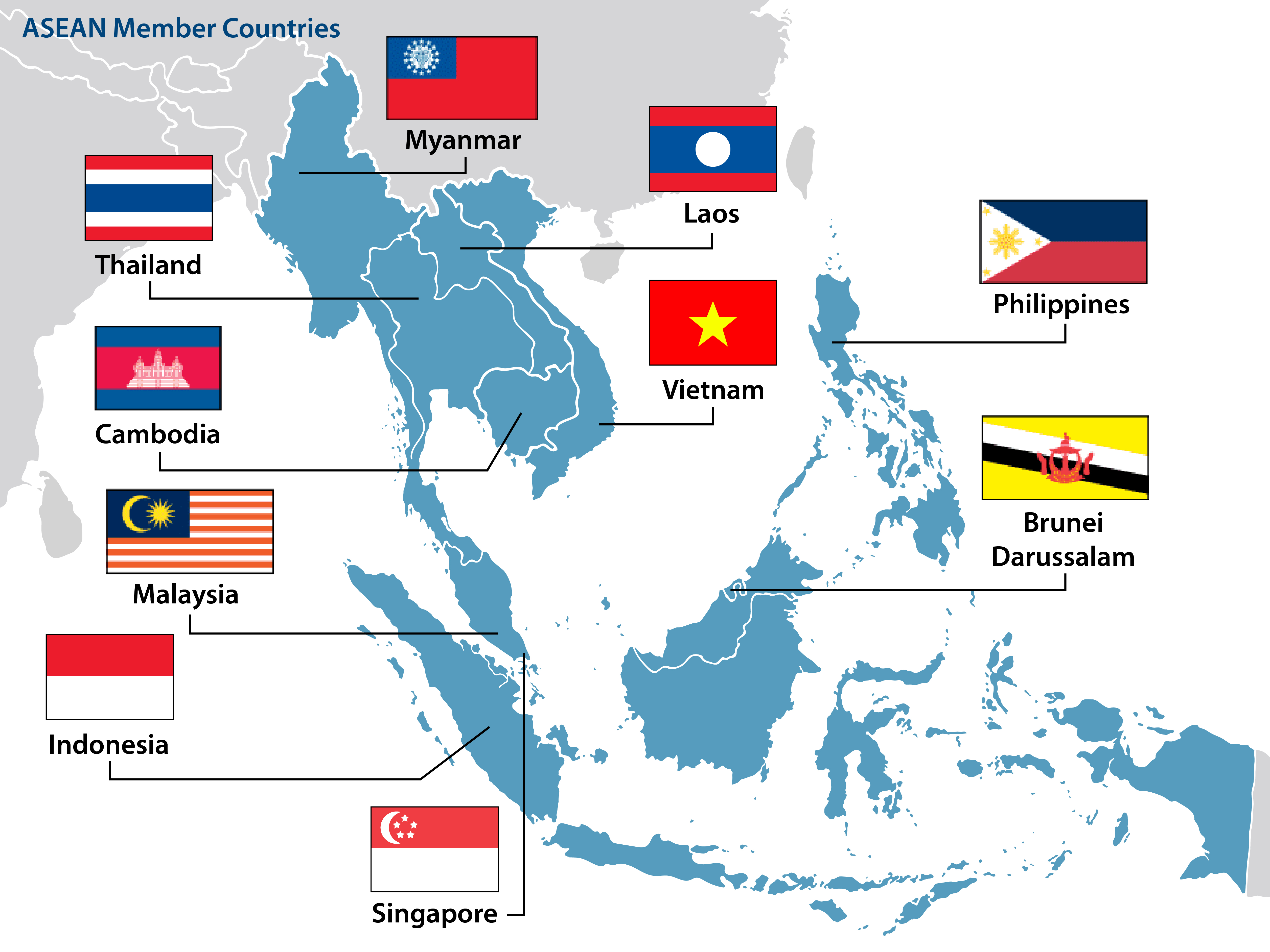 asean-corporate-credit-research-ark-group